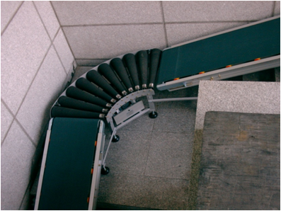 계단, 경사 이송